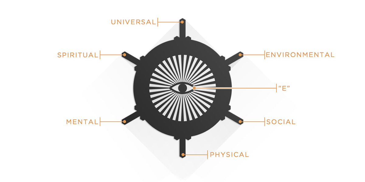 Illuminati Blackpool Banner 009e - Symbolism